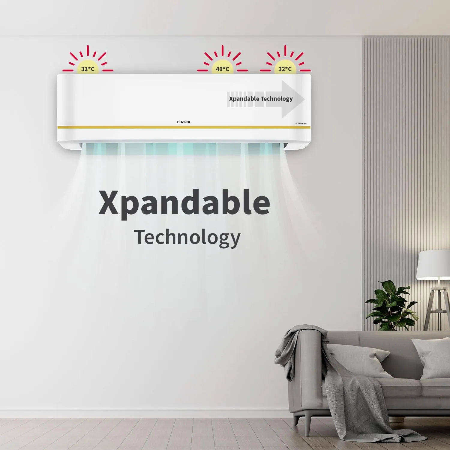 Hitachi RSQG318HGXA 1.5 Ton 3 Star, Hot & Cold Inverter Split AC with Expandable Technology (100% Copper, Dust Filter- 3100HP  White)
