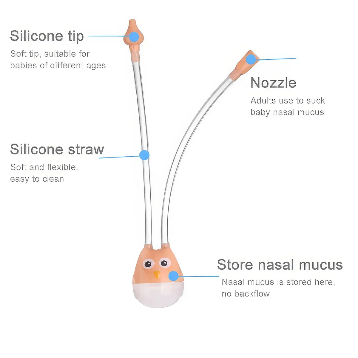 Infant Nasal Aspirator for Gentle and Effective Nasal Cleaning